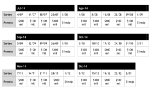 fecha sorteo super nomina millonaria santander